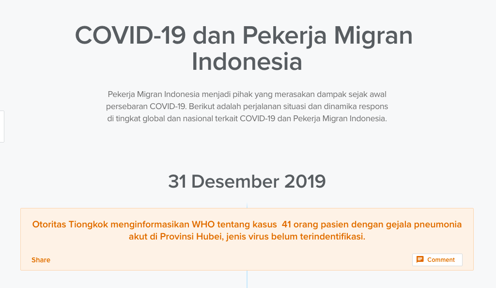 Timeline COVID-19 dan Pekerja Migran Indonesia