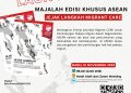 Launching Majalah Migrant CARE Edisi Khusus ASEAN 2023