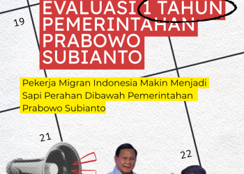 Pekerja Migran Indonesia Makin Menjadi Sapi Perahan Dibawah Pemerintahan Prabowo Subianto: Evaluasi Satu Tahun Pemerintahan Prabowo Subianto